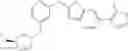 Fig. 259 - Heterocycle amines and uses thereof