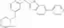 Fig. 27 - Heterocycle amines and uses thereof