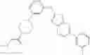 Fig. 304 - Heterocycle amines and uses thereof