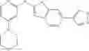 Fig. 32 - Heterocycle amines and uses thereof