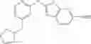 Fig. 331 - Heterocycle amines and uses thereof