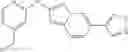 Fig. 368 - Heterocycle amines and uses thereof