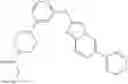 Fig. 370 - Heterocycle amines and uses thereof