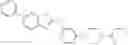 Fig. 43 - Heterocycle amines and uses thereof