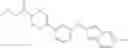 Fig. 448 - Heterocycle amines and uses thereof
