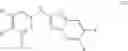 Fig. 456 - Heterocycle amines and uses thereof