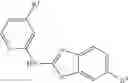 Fig. 459 - Heterocycle amines and uses thereof