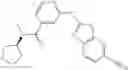 Fig. 89 - Heterocycle amines and uses thereof