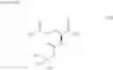 Fig. 110 - Process for preparing 7H-pyrrolo[2,3-d]pyrimidine derivatives and synthetic intermediates thereof