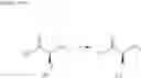 Fig. 191 - Process for preparing 7H-pyrrolo[2,3-d]pyrimidine derivatives and synthetic intermediates thereof