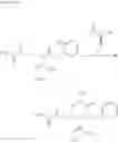 Fig. 192 - Process for preparing 7H-pyrrolo[2,3-d]pyrimidine derivatives and synthetic intermediates thereof