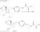 Fig. 200 - Process for preparing 7H-pyrrolo[2,3-d]pyrimidine derivatives and synthetic intermediates thereof