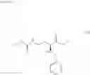 Fig. 253 - Process for preparing 7H-pyrrolo[2,3-d]pyrimidine derivatives and synthetic intermediates thereof