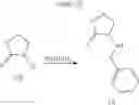 Fig. 27 - Process for preparing 7H-pyrrolo[2,3-d]pyrimidine derivatives and synthetic intermediates thereof
