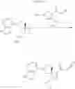 Fig. 45 - Process for preparing 7H-pyrrolo[2,3-d]pyrimidine derivatives and synthetic intermediates thereof