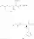 Fig. 53 - Process for preparing 7H-pyrrolo[2,3-d]pyrimidine derivatives and synthetic intermediates thereof