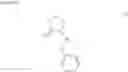 Fig. 94 - Process for preparing 7H-pyrrolo[2,3-d]pyrimidine derivatives and synthetic intermediates thereof