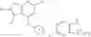 Fig. 22 - Substituted inhibitors of menin-MLL and methods of use