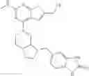 Fig. 320 - Substituted inhibitors of menin-MLL and methods of use
