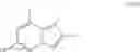 Fig. 19 - Process for the preparation of 7-(4,7-diazaspiro[2.5]octan-7-yl)-2-(2,8-dimethylimidazo [1,2-B]pyridazin-6-yl)pyrido[1,2-a]pyrimidin-4-one derivatives