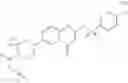 Fig. 50 - Process for the preparation of 7-(4,7-diazaspiro[2.5]octan-7-yl)-2-(2,8-dimethylimidazo [1,2-B]pyridazin-6-yl)pyrido[1,2-a]pyrimidin-4-one derivatives