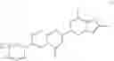 Fig. 52 - Process for the preparation of 7-(4,7-diazaspiro[2.5]octan-7-yl)-2-(2,8-dimethylimidazo [1,2-B]pyridazin-6-yl)pyrido[1,2-a]pyrimidin-4-one derivatives