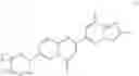Fig. 56 - Process for the preparation of 7-(4,7-diazaspiro[2.5]octan-7-yl)-2-(2,8-dimethylimidazo [1,2-B]pyridazin-6-yl)pyrido[1,2-a]pyrimidin-4-one derivatives