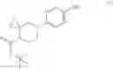 Fig. 80 - Process for the preparation of 7-(4,7-diazaspiro[2.5]octan-7-yl)-2-(2,8-dimethylimidazo [1,2-B]pyridazin-6-yl)pyrido[1,2-a]pyrimidin-4-one derivatives
