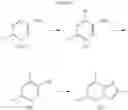 Fig. 97 - Process for the preparation of 7-(4,7-diazaspiro[2.5]octan-7-yl)-2-(2,8-dimethylimidazo [1,2-B]pyridazin-6-yl)pyrido[1,2-a]pyrimidin-4-one derivatives