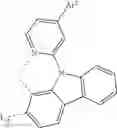 Fig. 225 - Organic electroluminescent materials and devices