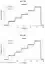 Fig. 07 - FUCOSE SEPARATION METHOD AND APPARATUS THEREFOR