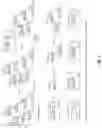 Fig. 02 - Oligosaccharide-protein conjugates