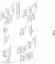 Fig. 07 - Oligosaccharide-protein conjugates