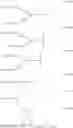 Fig. 67 - Oligosaccharide-protein conjugates