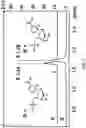 Fig. 05 - Efficient synthesis of nicotinamide mononucleotide