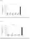 Fig. 02 - Modified nucleic acid monomer compound and oligonucleic acid analog
