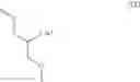 Fig. 37 - Modified nucleic acid monomer compound and oligonucleic acid analog