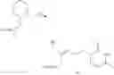 Fig. 81 - Modified nucleic acid monomer compound and oligonucleic acid analog