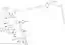 Fig. 82 - Immunomodulators