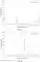 Fig. 06 - ANGIOTENSIN-(1-7) ANALOGS AND METHODS RELATING THERETO