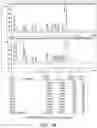 Fig. 04 - Method of manufacturing a pharmaceutical composition
