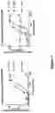 Fig. 09 - Cyclic peptides multimers targeting alpha-4-beta-7 integrin