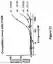 Fig. 13 - Cyclic peptides multimers targeting alpha-4-beta-7 integrin