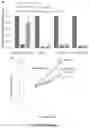 Fig. 06 - Peptides for treatment and prevention of hyperglycaemia