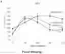 Fig. 07 - Peptides for treatment and prevention of hyperglycaemia