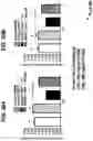 Fig. 40 - NUCLEIC ACIDS THAT MANIPULATE IMMUNE PATHWAYS