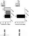 Fig. 50 - NUCLEIC ACIDS THAT MANIPULATE IMMUNE PATHWAYS