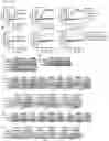 Fig. 71 - NUCLEIC ACIDS THAT MANIPULATE IMMUNE PATHWAYS