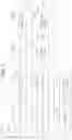 Fig. 12 - Highly purified recombinant human insulin (RHI) API and methods of producing the same