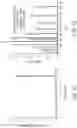 Fig. 03 - Fusion Tags For Recombinant Protein Expression